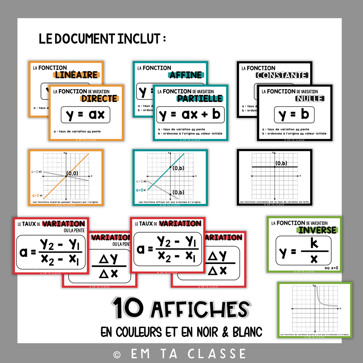 Mathématiques Affichage - Fonction linéaire/affine/inverse/constante + Taux de variation