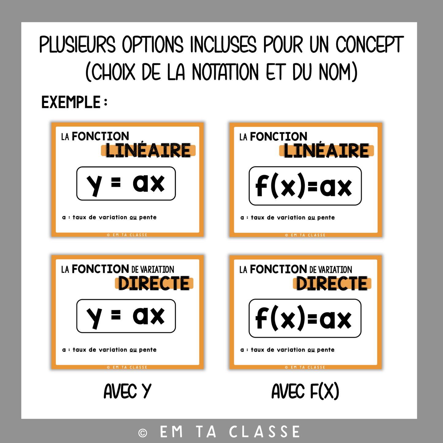 Mathématiques Affichage - Fonction linéaire/affine/inverse/constante + Taux de variation