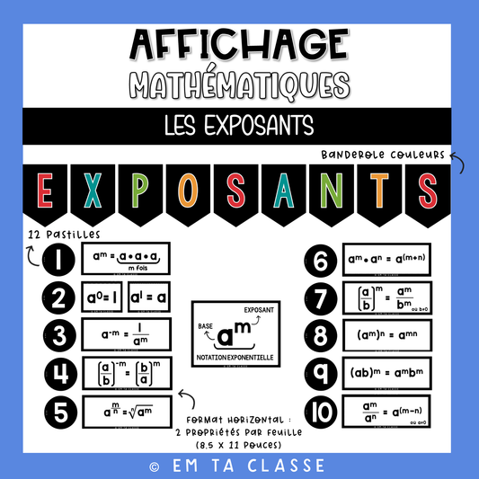 Mathématiques Affichage - Exposants